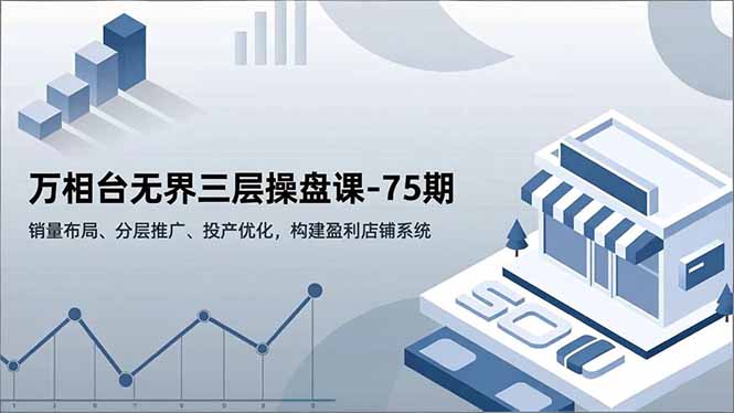 万相台无界三层操盘课-75期,销量布局、分层推广、投产优化,构建盈利店铺系统-极速搞钱云网创