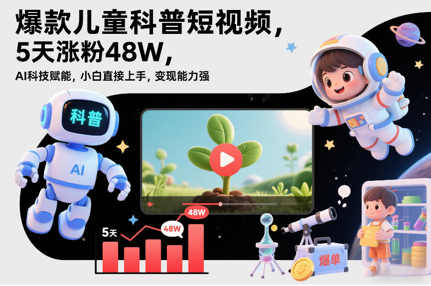 爆款儿童科普短视频,5天涨粉48W,AI科技赋能,小白直接上手,变现能力强,橱窗带货爆单不停-极速搞钱云网创