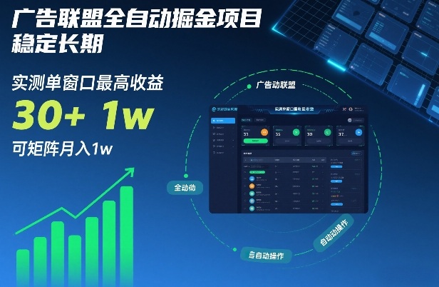 广告联盟全自动掘金项目,稳定长期,实测单窗口最高收益30+,可矩阵月入1w+【揭秘】-极速搞钱云网创