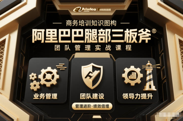 团队管理必学课程系列,阿里巴巴“腿部三板斧”-极速搞钱云网创