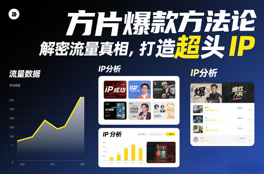 方片爆款方法论,解密流量真相,打造超头IP-极速搞钱云网创