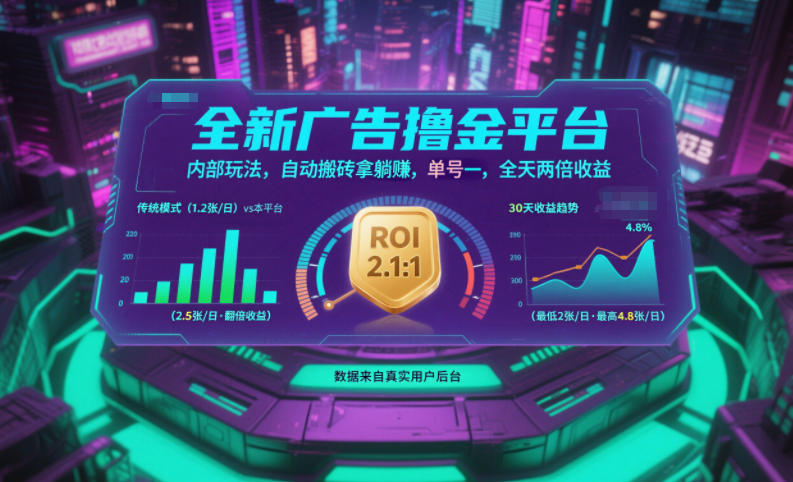 全新广告撸金平台,内部玩法,自动搬砖拿躺賺,单号一天保底2张+,全天两倍收益【揭秘】-极速搞钱云网创