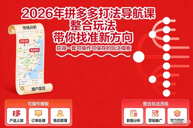 2026年拼多多打法导航课，整合玩法，带你找准新方向，获得一套可操作可保存的玩法模板-极速搞钱云网创